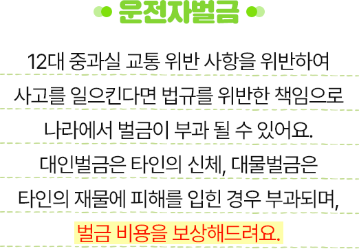 운전자벌금 - 12대 중과실 교통 위반 사항을 위반하여 사고를 일으킨다면 법규를 위한한 책임으로 나라에서 벌금이 부과될 수 있어요. 대인벌금은 타인의 신체, 대물벌금은 타인의 재물에 피해를 입힌 경우 부과되며, 벌금 비용을 보상해드려요.