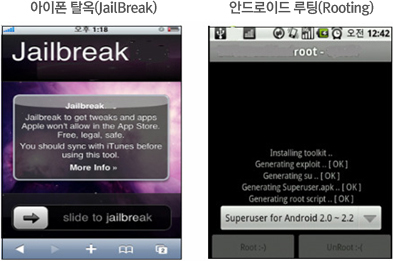  Ż(JailBreak)  ȵ̵ (Rooting) ̹ Դϴ.