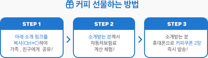 커피 선물하는 방법