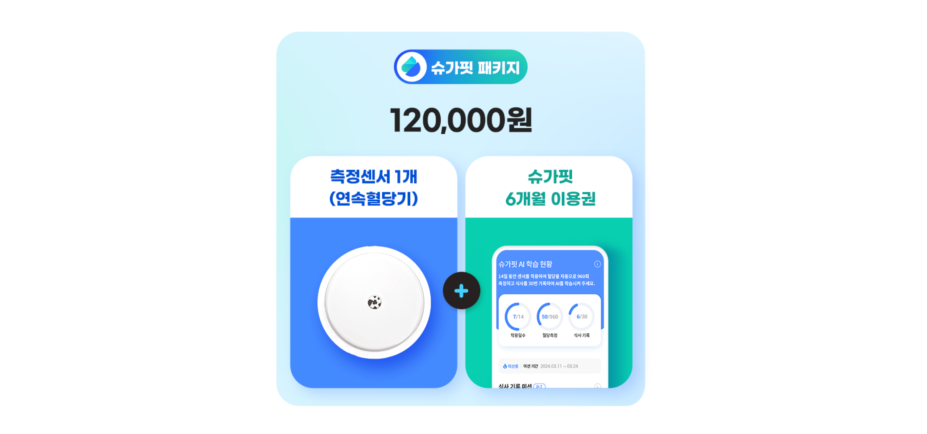 슈가핏 패키지 120,000원 [측정센서 1개(연속혈당기) + 슈가핏 6개월 이용권]
